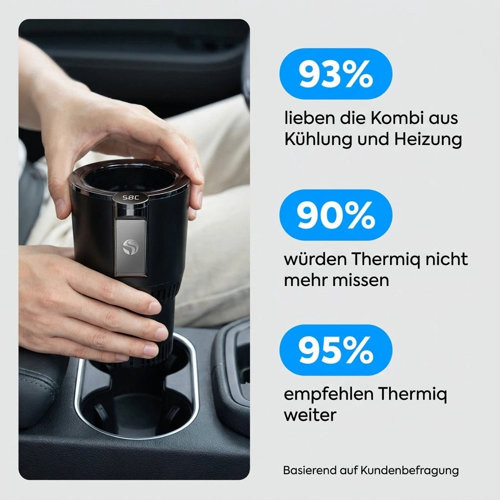 Thermiq