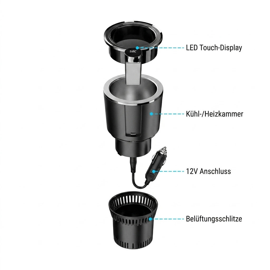 Thermiq